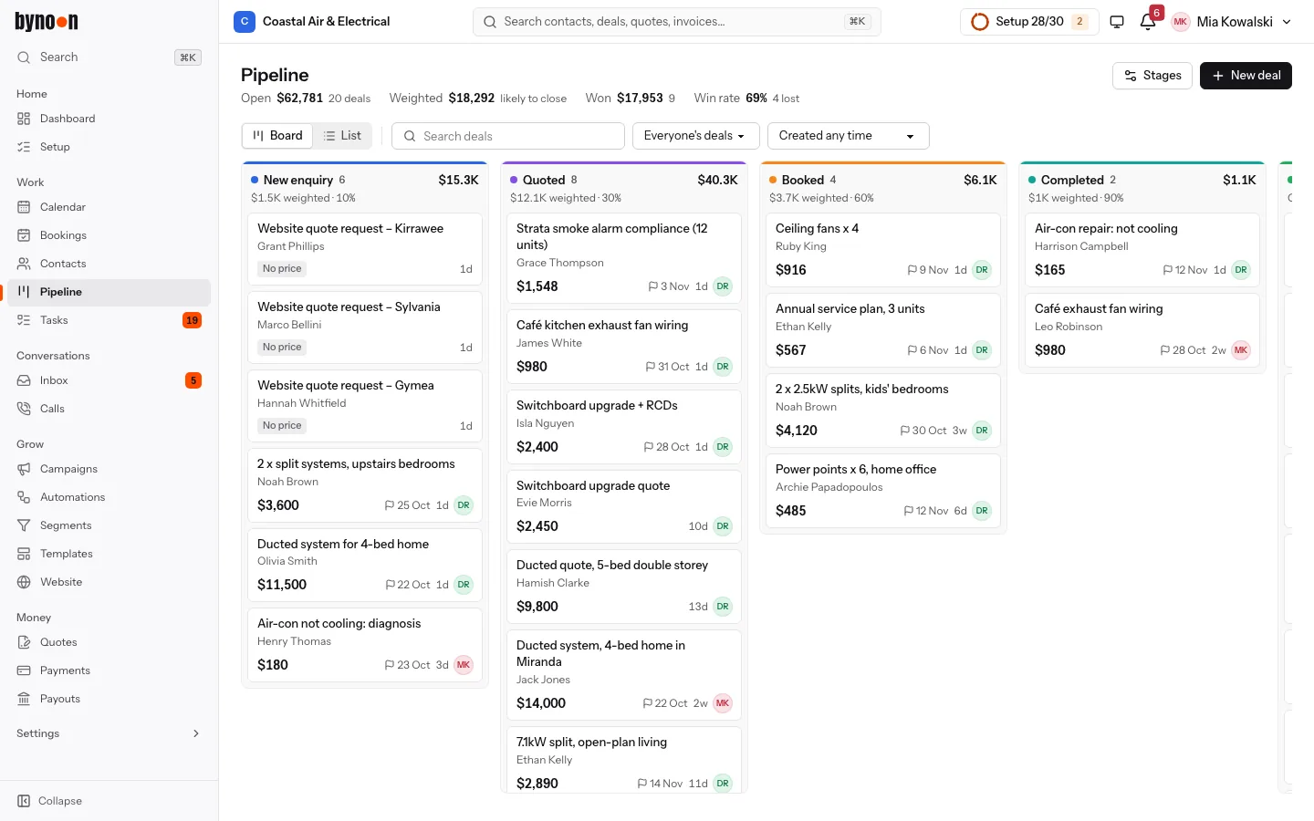 The bynoon CRM pipeline board, with demo data